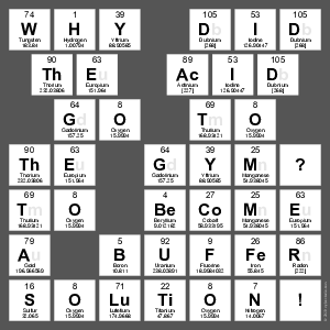 Why Did 
 The Acid
  Go To 
 The Gym? 
  To Become 
 A Buffer 
 Solution! 