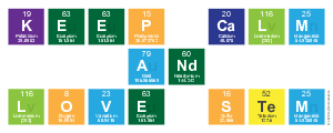 Keep Calm
 And
 Love STEM