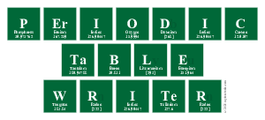 Periodic
 Table
 Writer