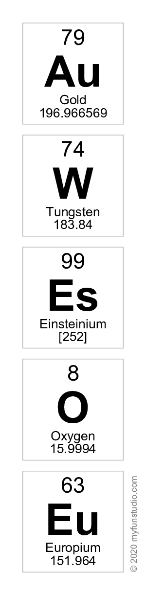 Au
 W
 Es
 O
 Eu