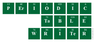 Periodic
 Table
 Writer