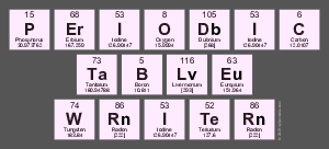 Periodic
 Table
 Writer