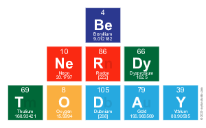 Be 
 Nerdy
 Today