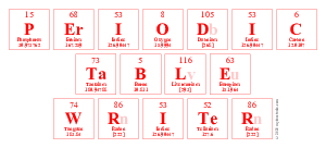 Periodic
 Table
 Writer