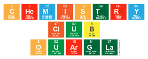 Chemistry 
 Club 
 Ouargla