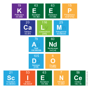 Keep
 Calm 
 And 
 Do
 Science