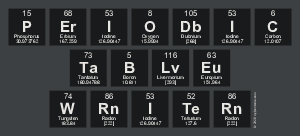 Periodic
 Table
 Writer