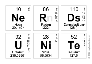 Nerds
 Unite