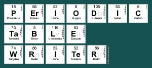 Periodic Table Writer