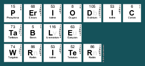 Periodic Table Writer