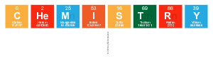 Chemistry
 