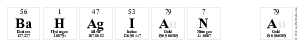 Bahagian A