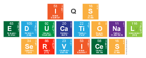 IQs
 EDUCATIONAL
 SERVICES