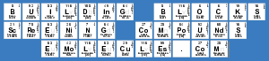 Building Blocks Screening Compounds Emolecules.com