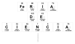 Feria  De  Ciencia 