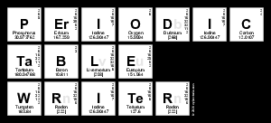 Periodic Table Writer