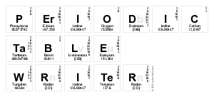 Periodic Table Writer