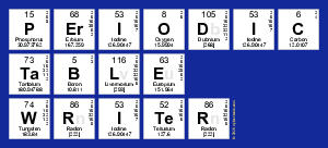 Periodic Table Writer