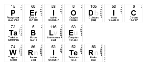 Periodic Table Writer