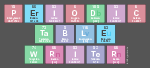 Periodic
 Table
 Writer
