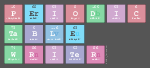 Periodic
 Table
 Writer