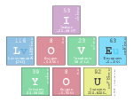 I
 Love
 You
