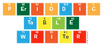 Periodic
 Table
 Writer