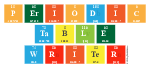 Periodic
 Table
 Writer