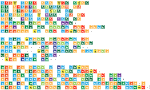 Write Your Own Text Using
The Chemical Elements Of
The Periodic Table And
Download As Free* PDF Or
PNG. From Your Name To
Anything Else You Like!
Check Out The Gallery For Some
Creations By Our Visitors.
A Very Simple Algorithm Is
Used To Automatically Select
Symbols: (bath Becomes BaTh),
Add A Write Your Own Text Using
The Chemical Elements Of
The Periodic Table And
Download As Free* PDF Or
PNG. From Your Name To
Anything Else You Like!
Check Out The Gallery For Some
Creations By Our Visitors.
A Very Simple Algorithm Is
Used To Automatically Select
Symbols: (bath Becomes BaTh),
Add A