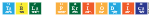 Tabla Periodica