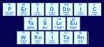 Periodic
 Table
 Writer