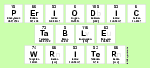 Periodic
 Table
 Writer