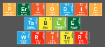 Periodic
 Table
 Writer