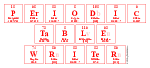 Periodic
 Table
 Writer