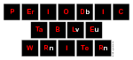 Periodic
 Table
 Writer