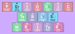 Periodic
 Table
 Writer