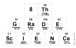 8th
 Grade
 Science