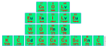 Cool
 Exile
 Word
 Kcgcscscsscrc
