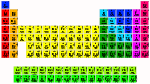 H                He
 LiBe          BC|N|OFNe
 NaMg          AlSiPS|ClAr
 KCaScTiVCrMnFeCoNiCuZnGaGeAsSeBrKr
 RbSrYZrNbMoTcRuRhPdAgCdInSnSbTeIXe
 CsBa HfTaWReOsIrPtAuHgTlPbBiPoAtRn
 FrRa RfDbSgBhHsMtDsRgCnNhFlMcLvTsOg        
 
 LaCePrNdPmSmEuGdTbDyHoErTmYbLu
 AcThPaUNpPuAmCmBkCfEsFmMdNoLr