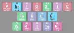 Periodic
 Table
 Writer