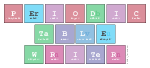 Periodic
 Table
 Writer