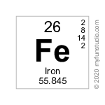 Fe