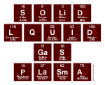 SOLID
 LQUID
 GAS
 PLASMA