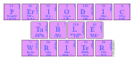 Periodic
 Table
 Writer