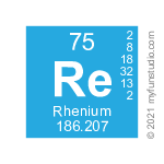 Re