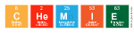 Chemie