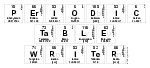 Periodic
 Table
 Writer