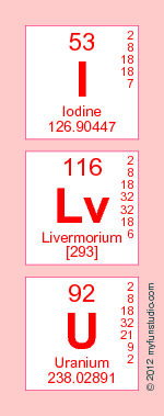 I
 Lv
 U