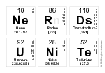 Nerds
 Unite