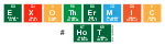 Exothermic
  #HOT